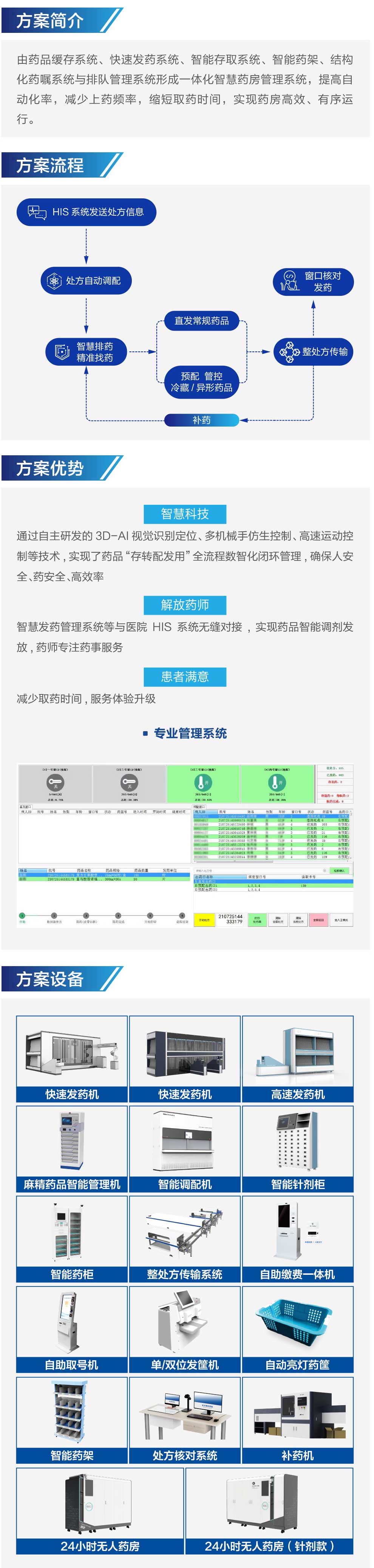 智慧門診藥房解決方案990內容.jpg